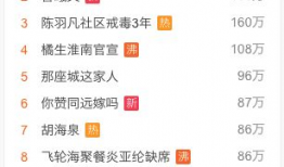 今日娱乐吃瓜最新信息网