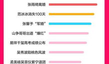 娱乐吃瓜网址没了,幕后真相揭秘