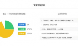 娱乐吃瓜视频赚钱吗现在