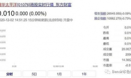 娱乐吃瓜小程序入口在线观看,一键解锁明星幕后故事，在线观看精彩瞬间